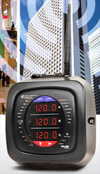 Economical WiFi Submeter Shark 100S Electro-Industries Gaugetech